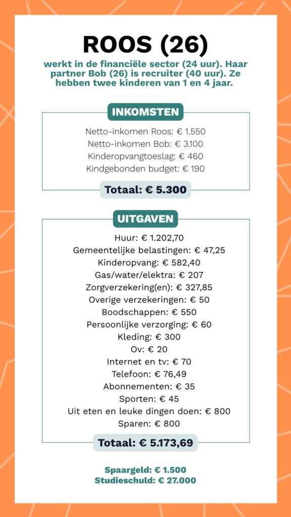 Kasboek - roos