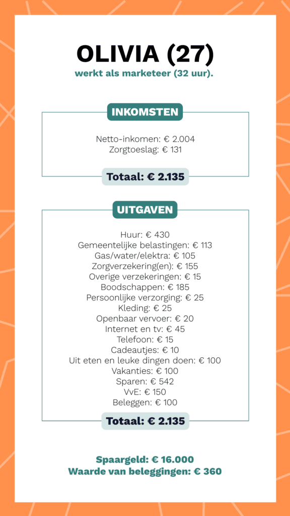 kasboek olivia porterenee