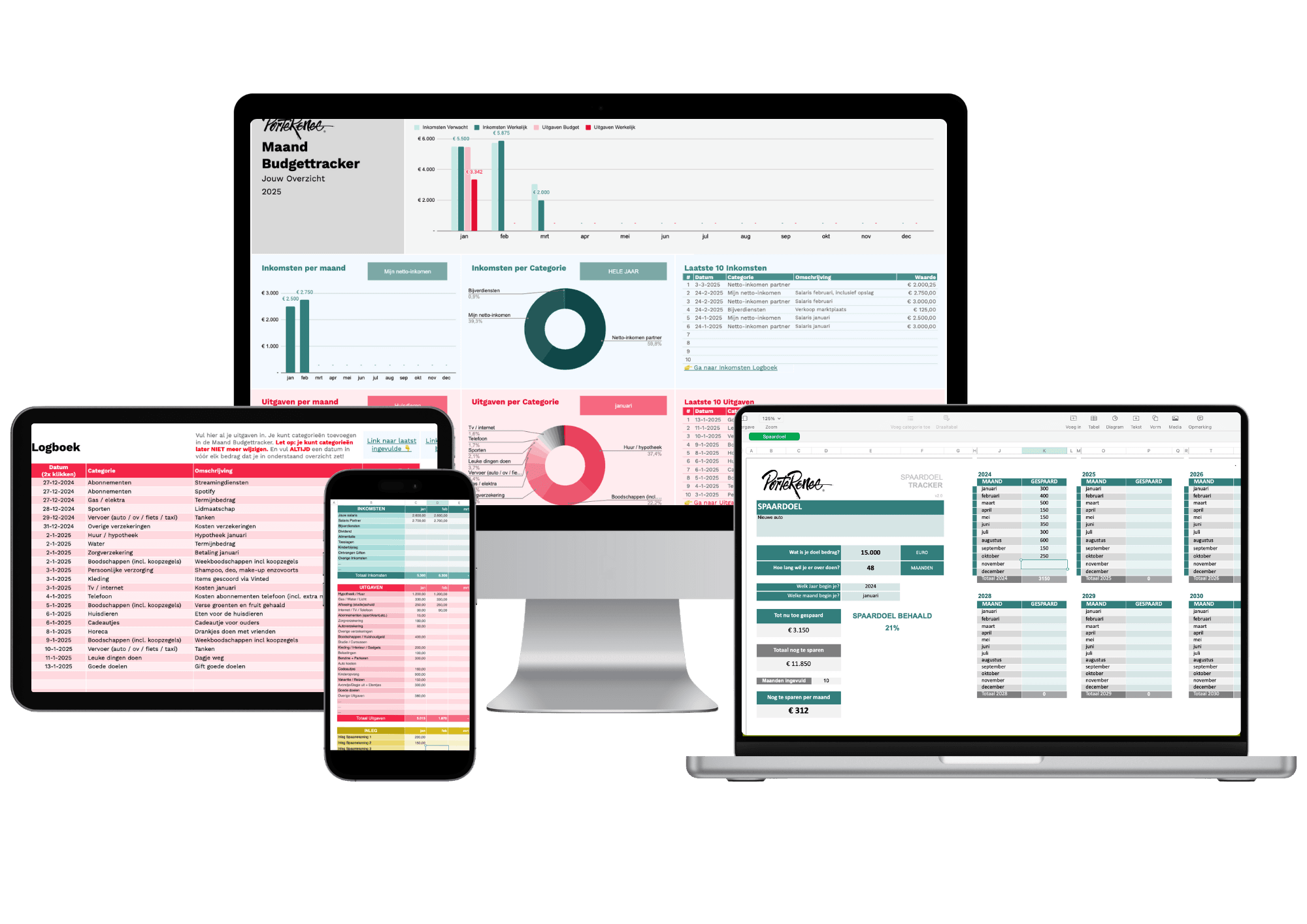 follow your money sheets